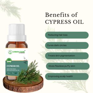 CYPRESS OIL - Image 3