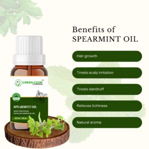 SPEARMINT OIL - Image 3